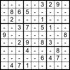 Sample starting state of a Sudoku board [5].